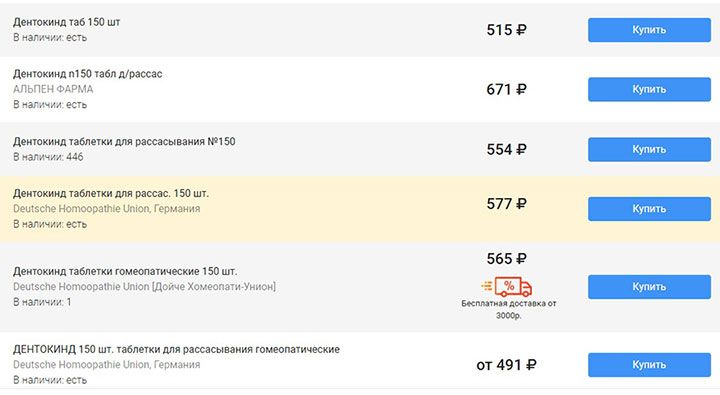 Цены на Дентокинд